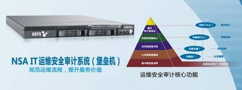 IT運(yùn)維堡壘機(jī)與現(xiàn)代網(wǎng)絡(luò)信息安全形勢分析